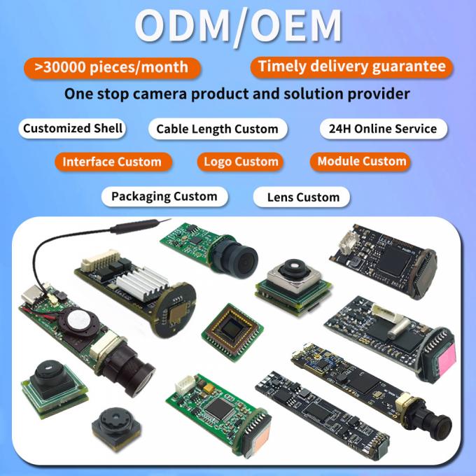 15×15mm HD 5MP USB Camera front view