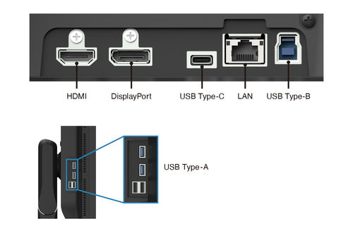Latest company blogs about Classification and Basic Knowledge of USB Camera Interface